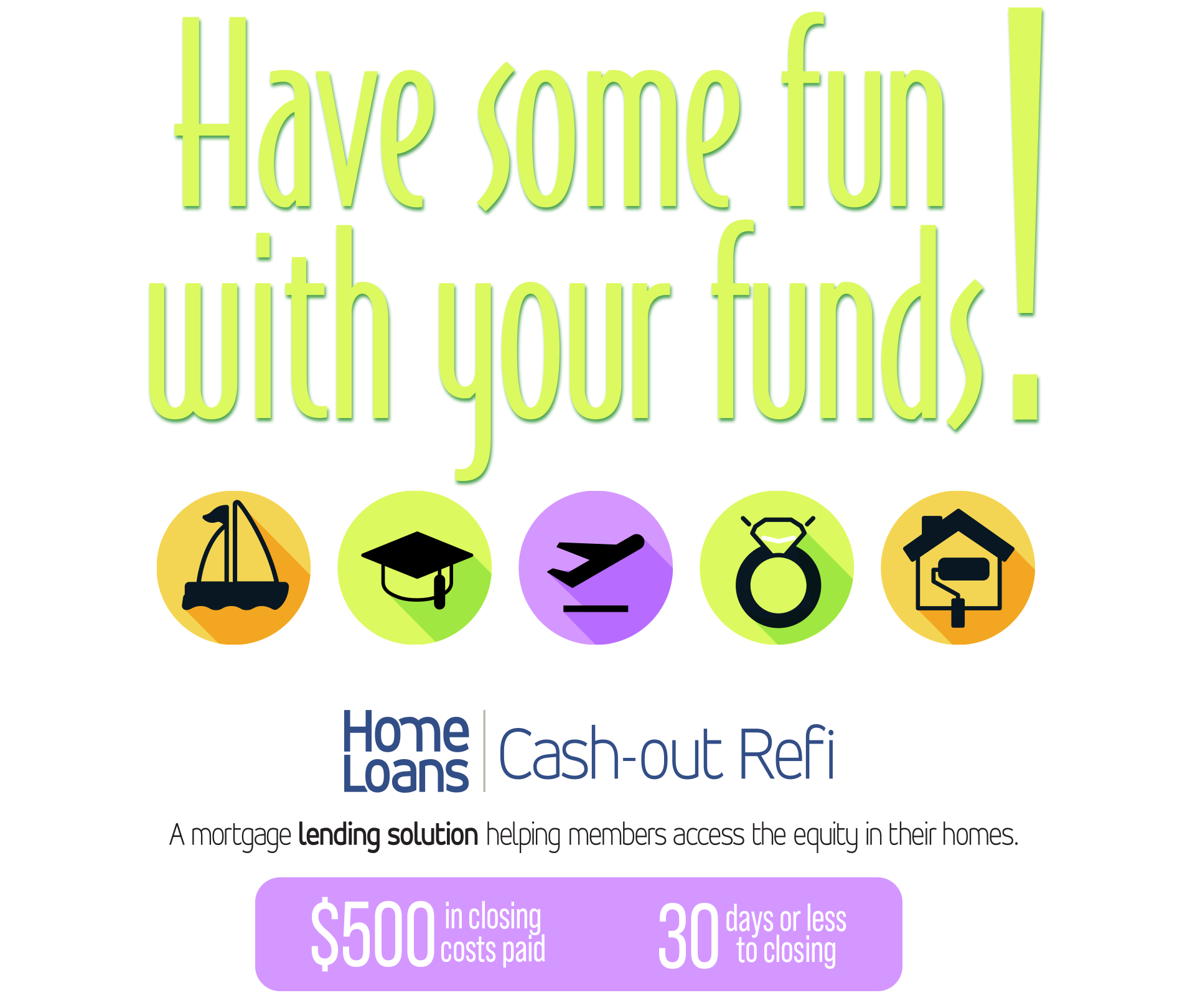 First Basin Credit Union Near Me - 1ptewkd